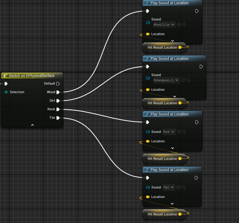 Copy the same logic as the other surfaces